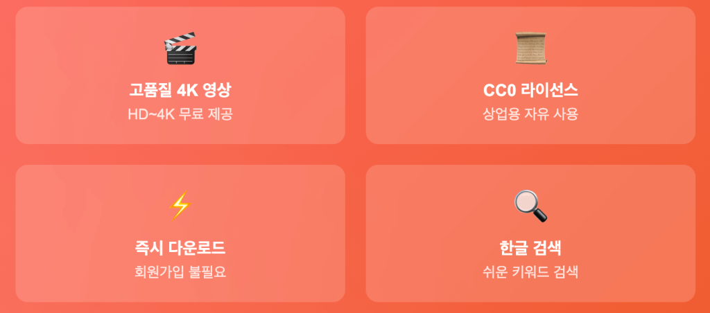 무료영상소스 사이트 특성